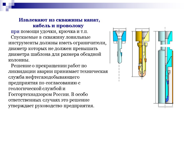 Извлекают из скважины канат, кабель и проволоку при помощи удочки, крючка и т.п. Извлекают из скважины канат, кабель и проволоку при помощи удочки, крючка и т.п.